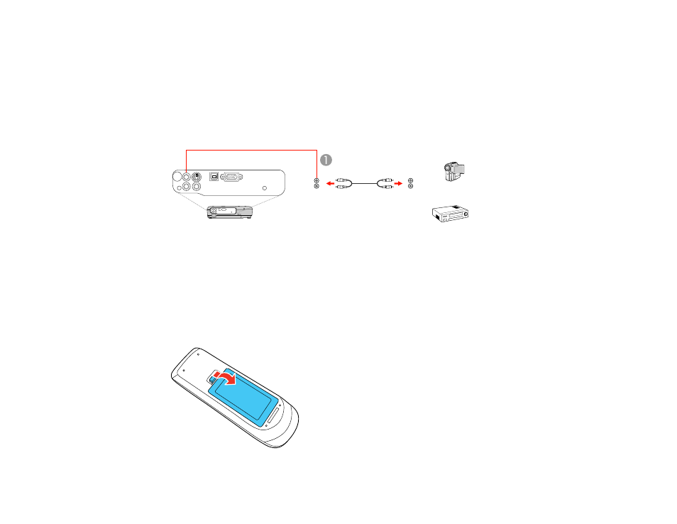 Connecting to a video source for sound, Installing batteries in the remote control | Epson VS315W User Manual | Page 29 / 117