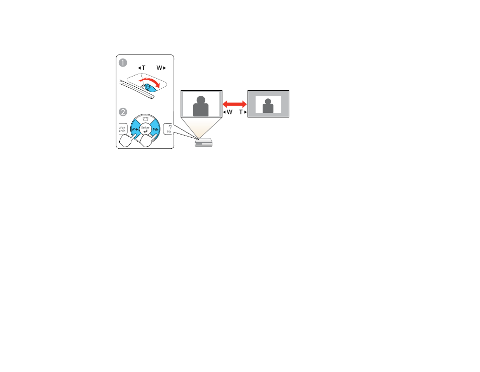 Focusing the image using the focus ring | Epson VS315W User Manual | Page 40 / 117