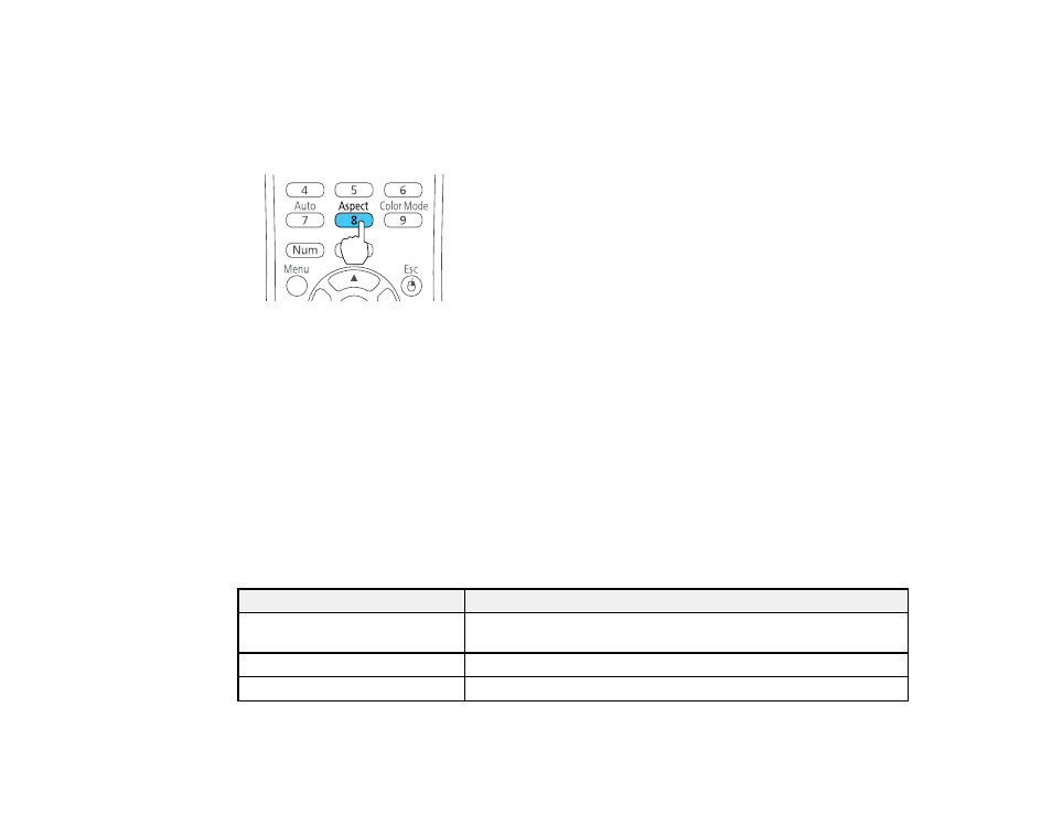 Changing the image aspect ratio, Available image aspect ratios | Epson VS315W User Manual | Page 48 / 117