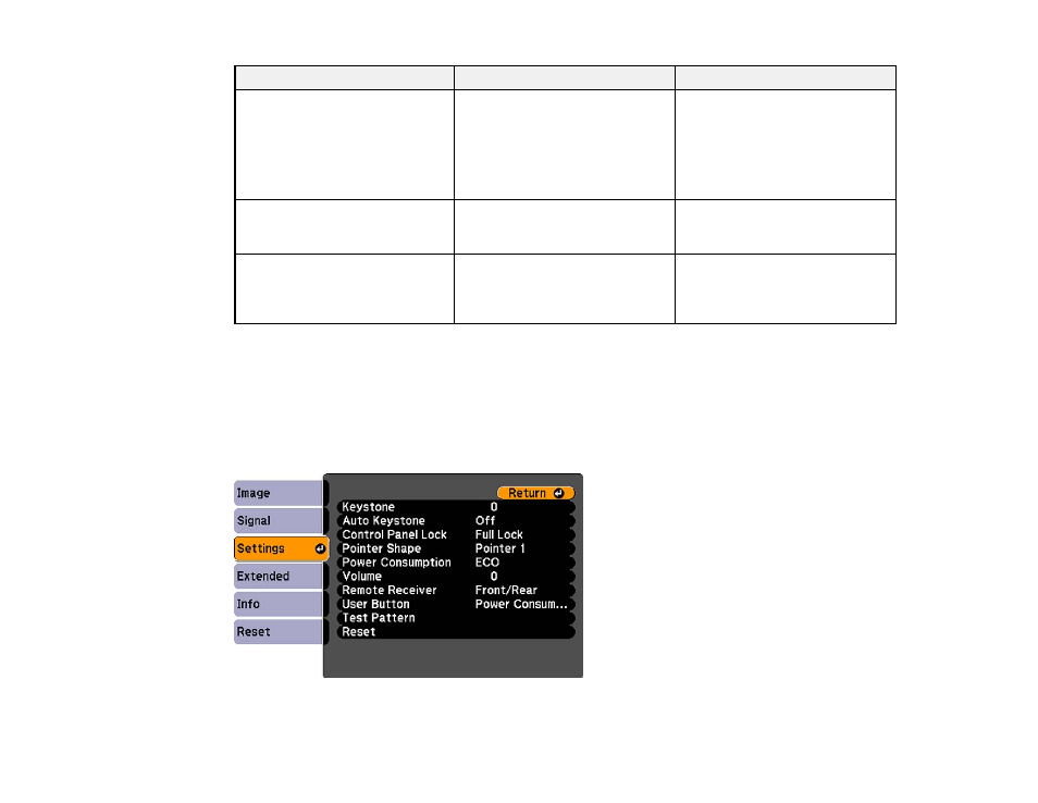 Projector feature settings - settings menu | Epson VS315W User Manual | Page 68 / 117