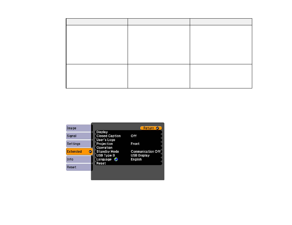 Projector setup settings - extended menu | Epson VS315W User Manual | Page 70 / 117