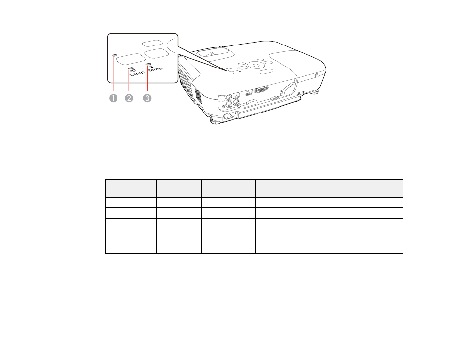 Epson VS315W User Manual | Page 91 / 117