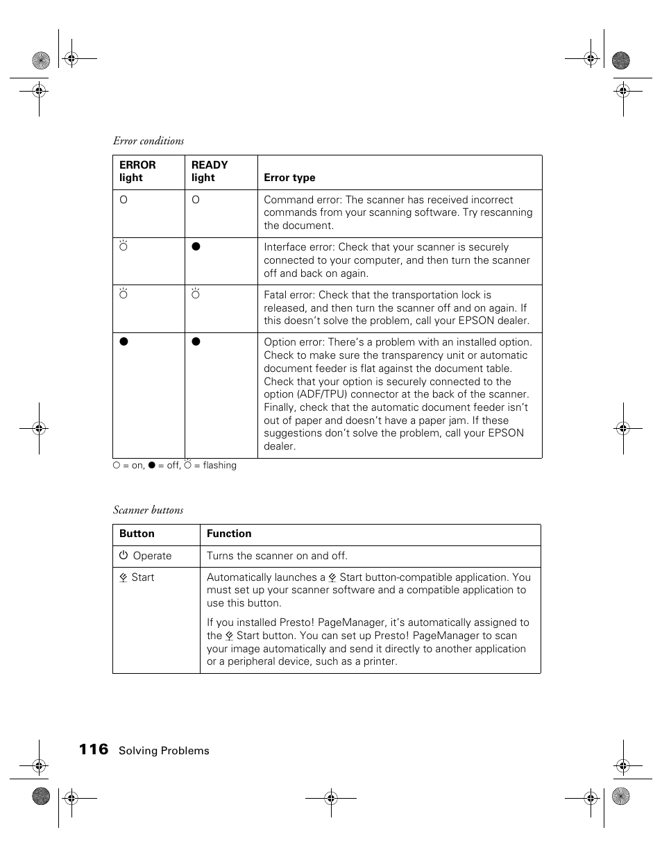 Epson Expression 1680 User Manual | Page 123 / 159