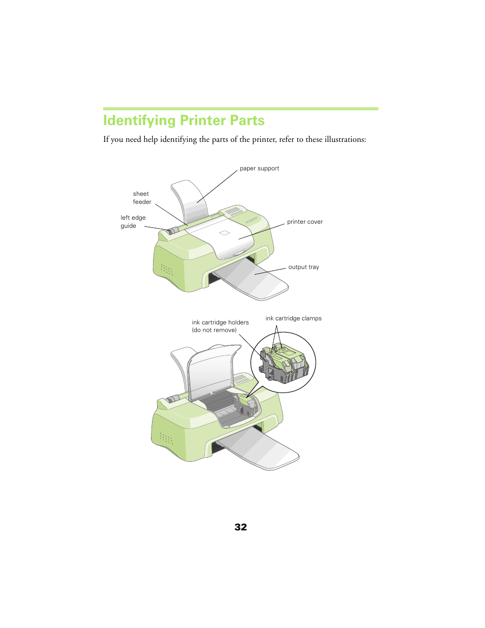 Identifying printer parts | Epson 480SX User Manual | Page 36 / 53