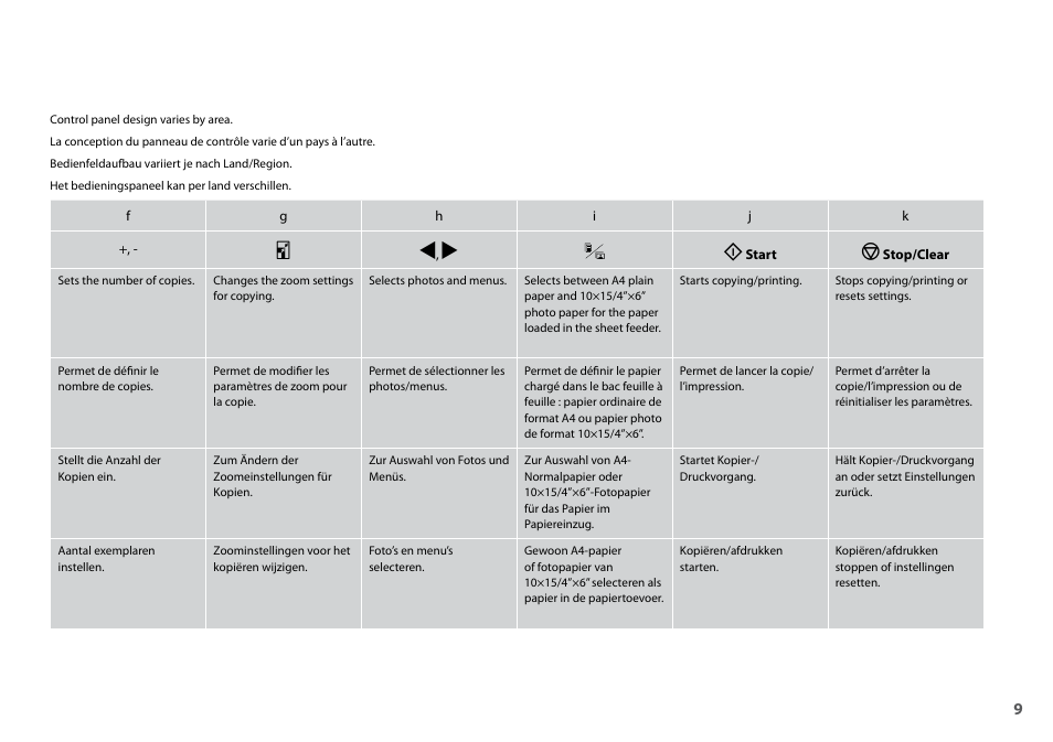 Epson Stylus NX420 User Manual | Page 9 / 52