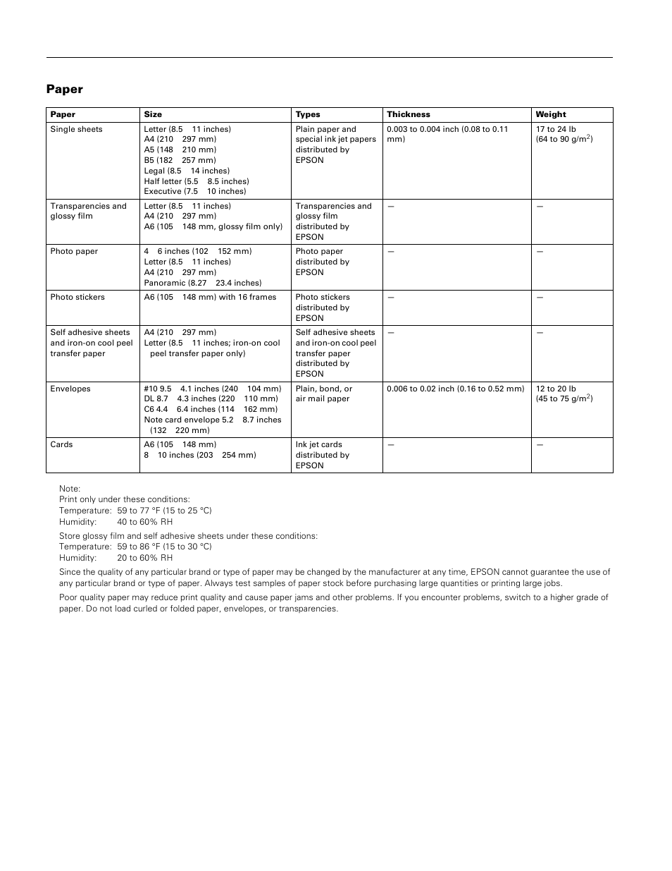 Paper, Epson stylus photo 750 | Epson Stylus Photo 750 User Manual | Page 2 / 11