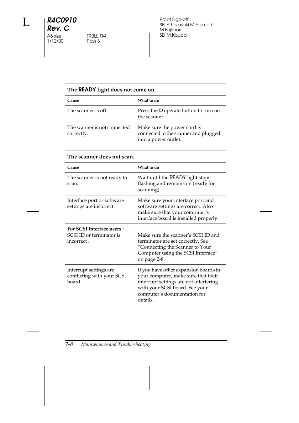 Epson 1600 User Manual | Page 154 / 215