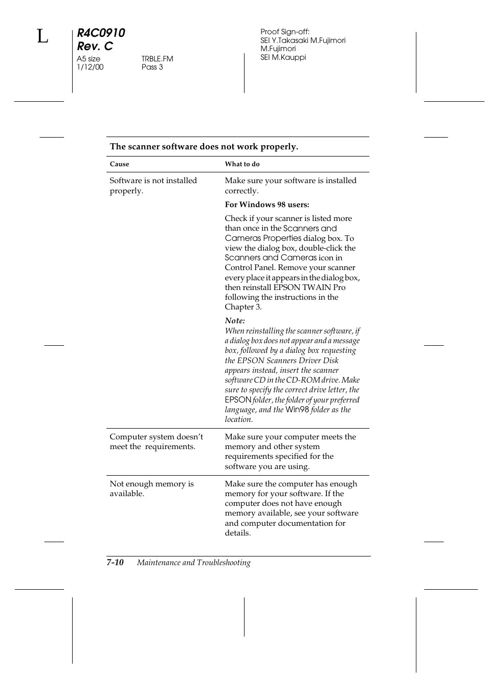 Epson 1600 User Manual | Page 156 / 215