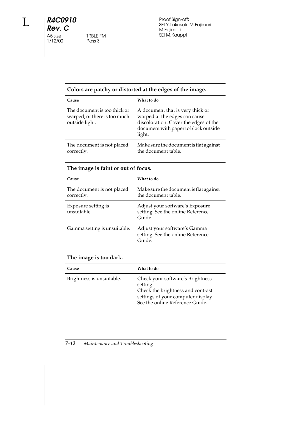 Epson 1600 User Manual | Page 158 / 215