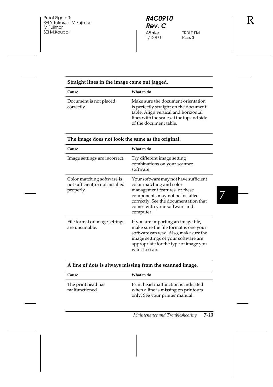 Epson 1600 User Manual | Page 159 / 215