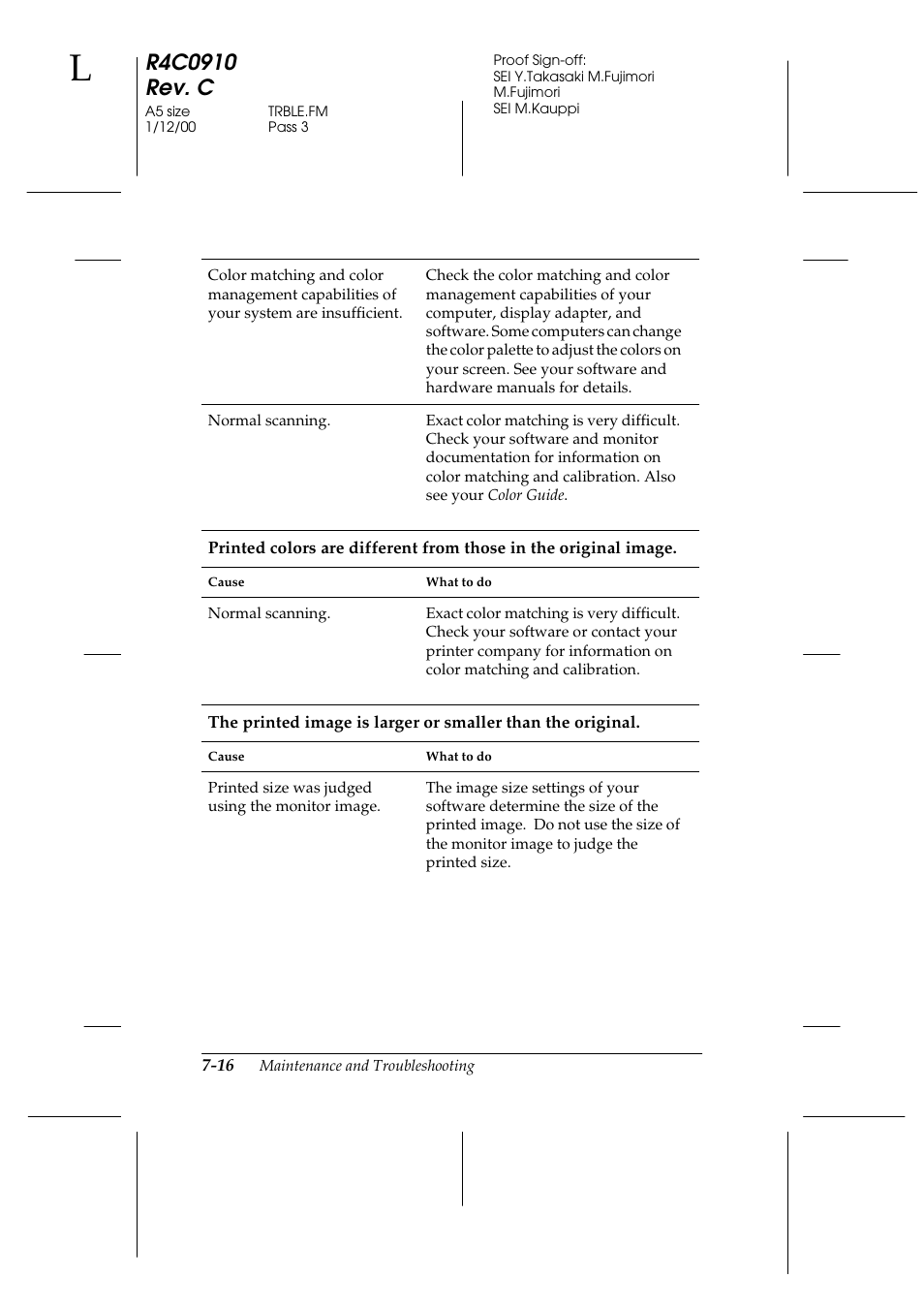 Epson 1600 User Manual | Page 162 / 215