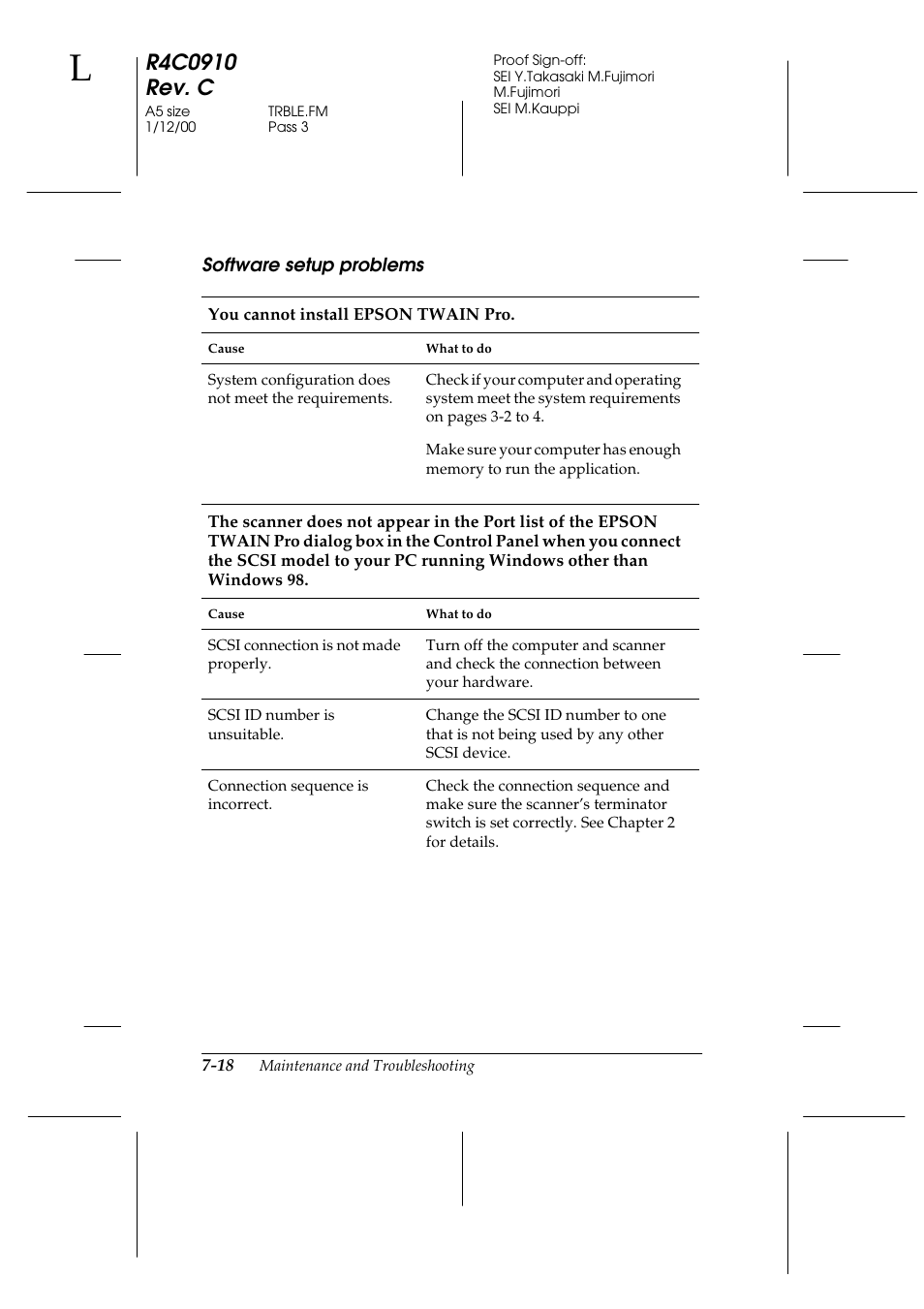 Software setup problems, Software setup problems -18 | Epson 1600 User Manual | Page 164 / 215