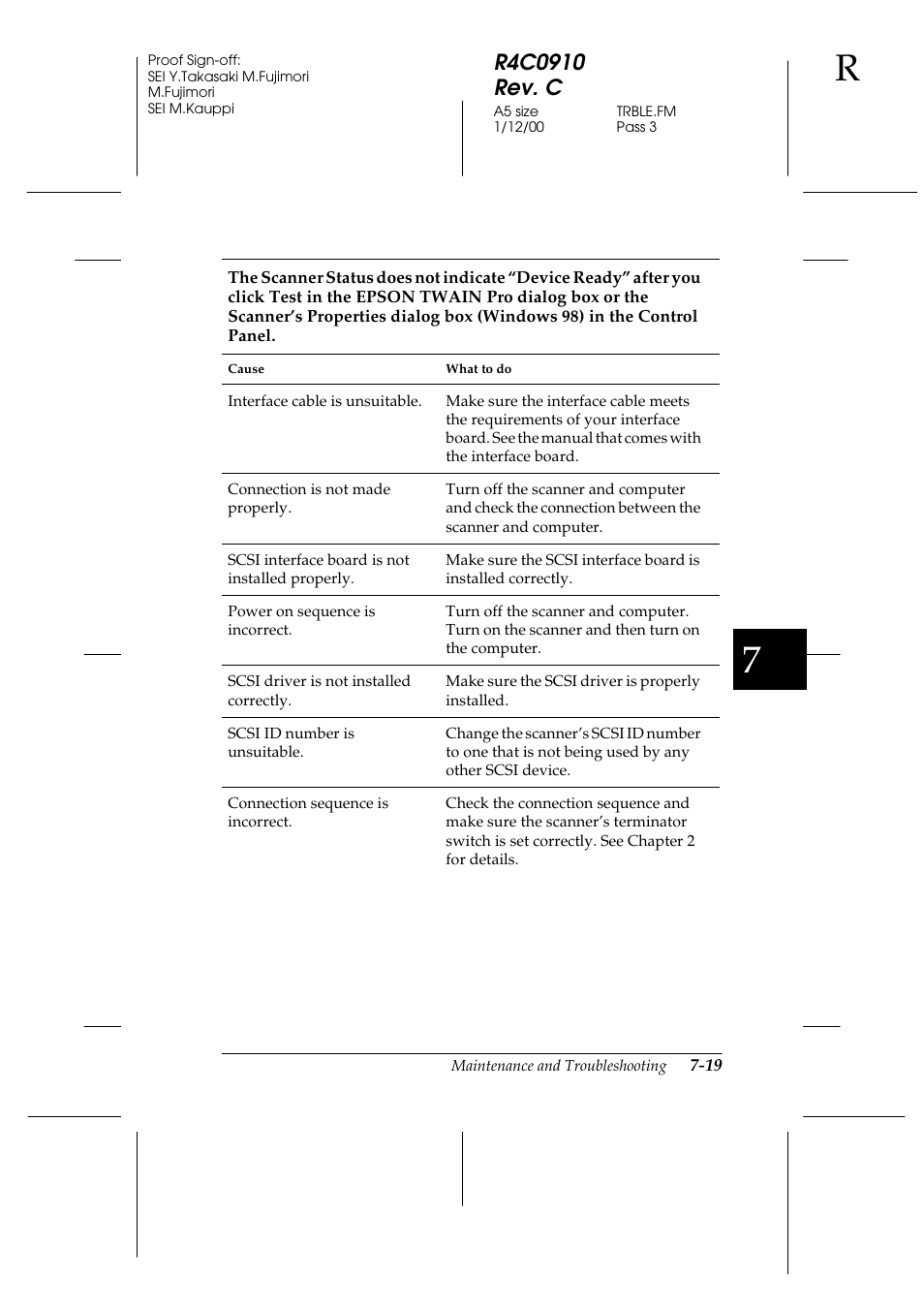 Epson 1600 User Manual | Page 165 / 215