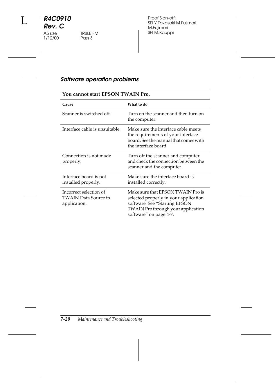 Software operation problems, Software operation problems -20 | Epson 1600 User Manual | Page 166 / 215