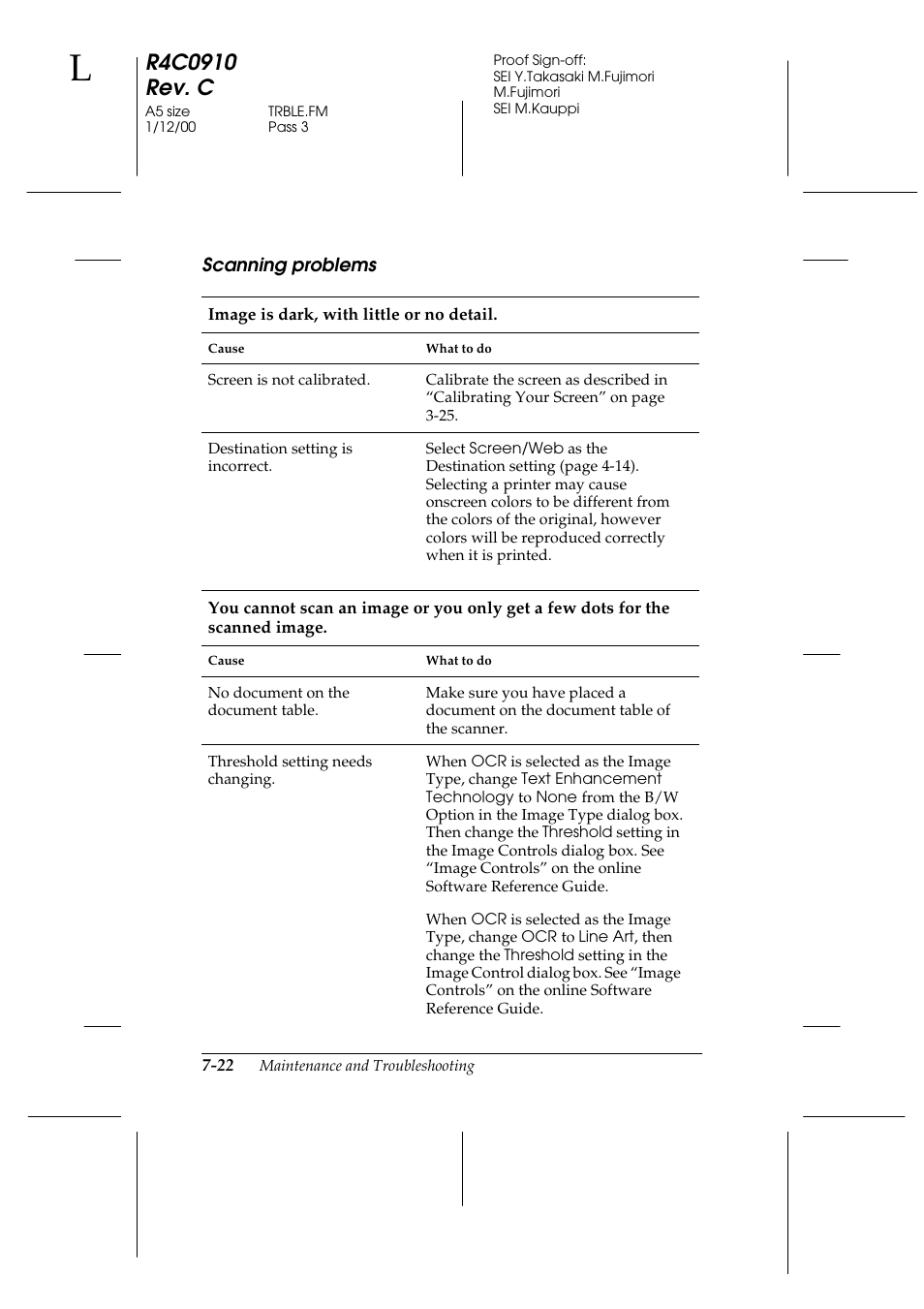 Scanning problems, Scanning problems -22 | Epson 1600 User Manual | Page 168 / 215