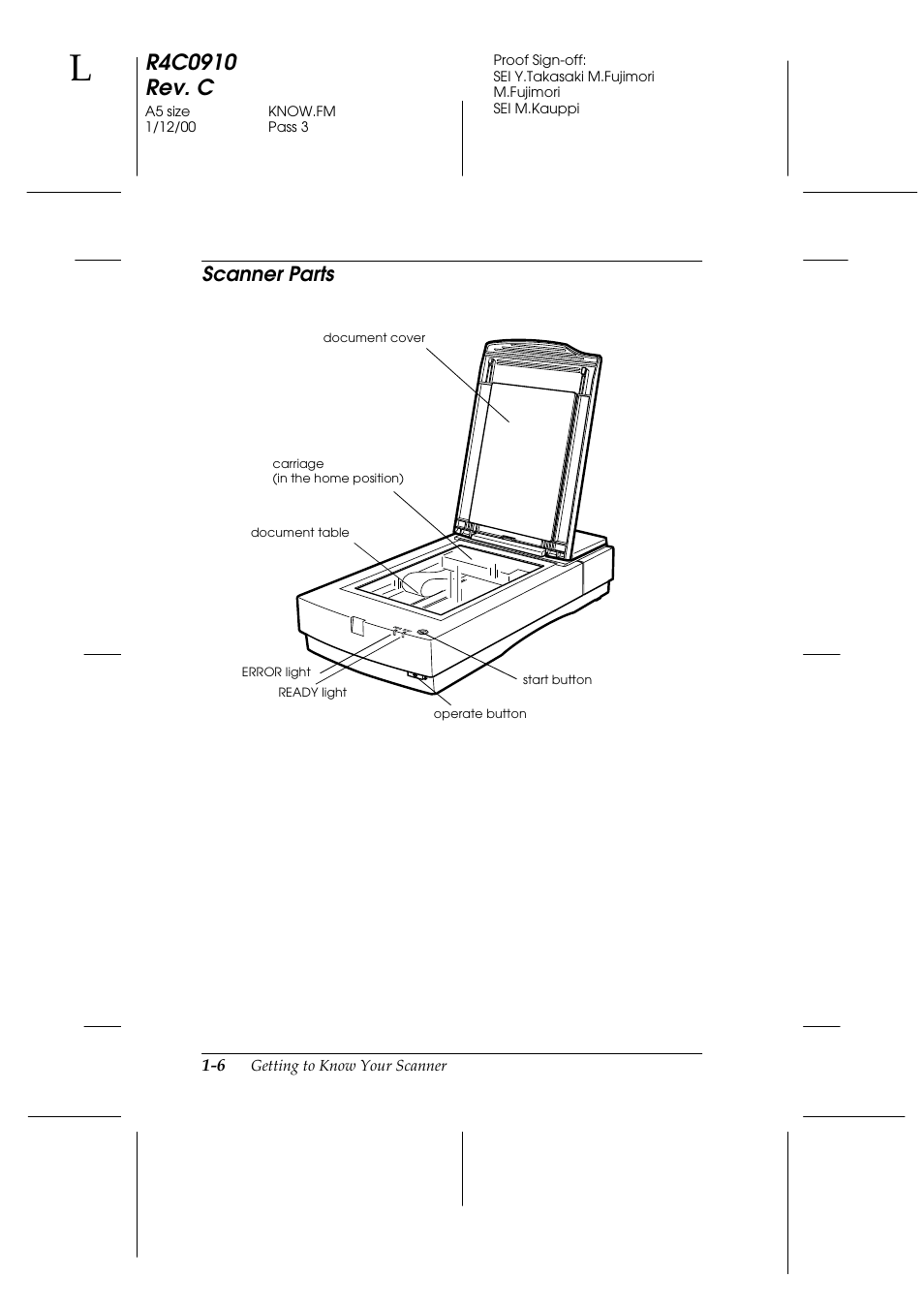 Scanner parts, Scanner parts -6 | Epson 1600 User Manual | Page 20 / 215