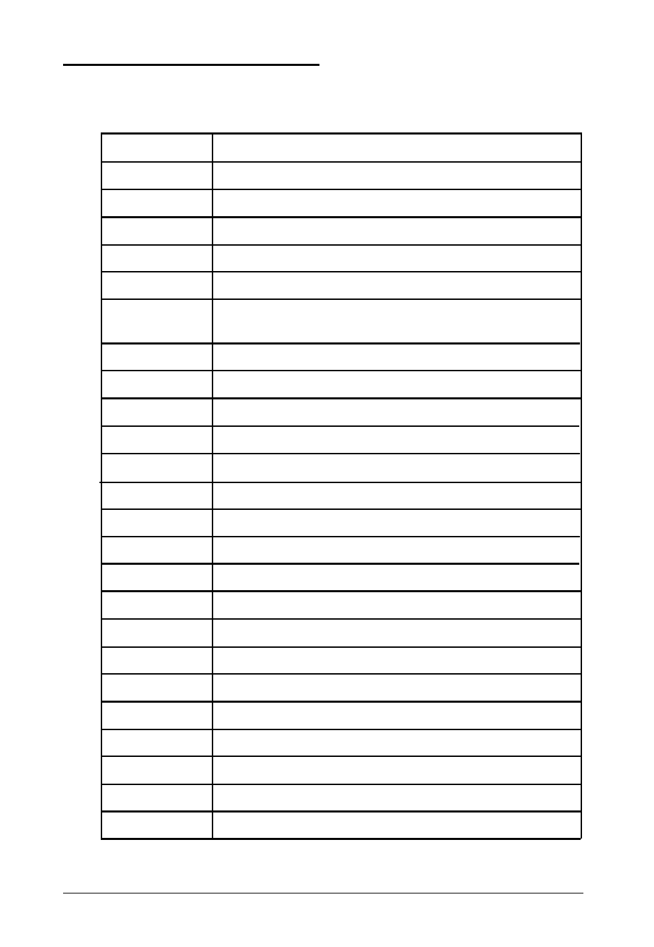 System i/o address map, A-16, A-16 specifications | Epson 4000 User Manual | Page 131 / 151
