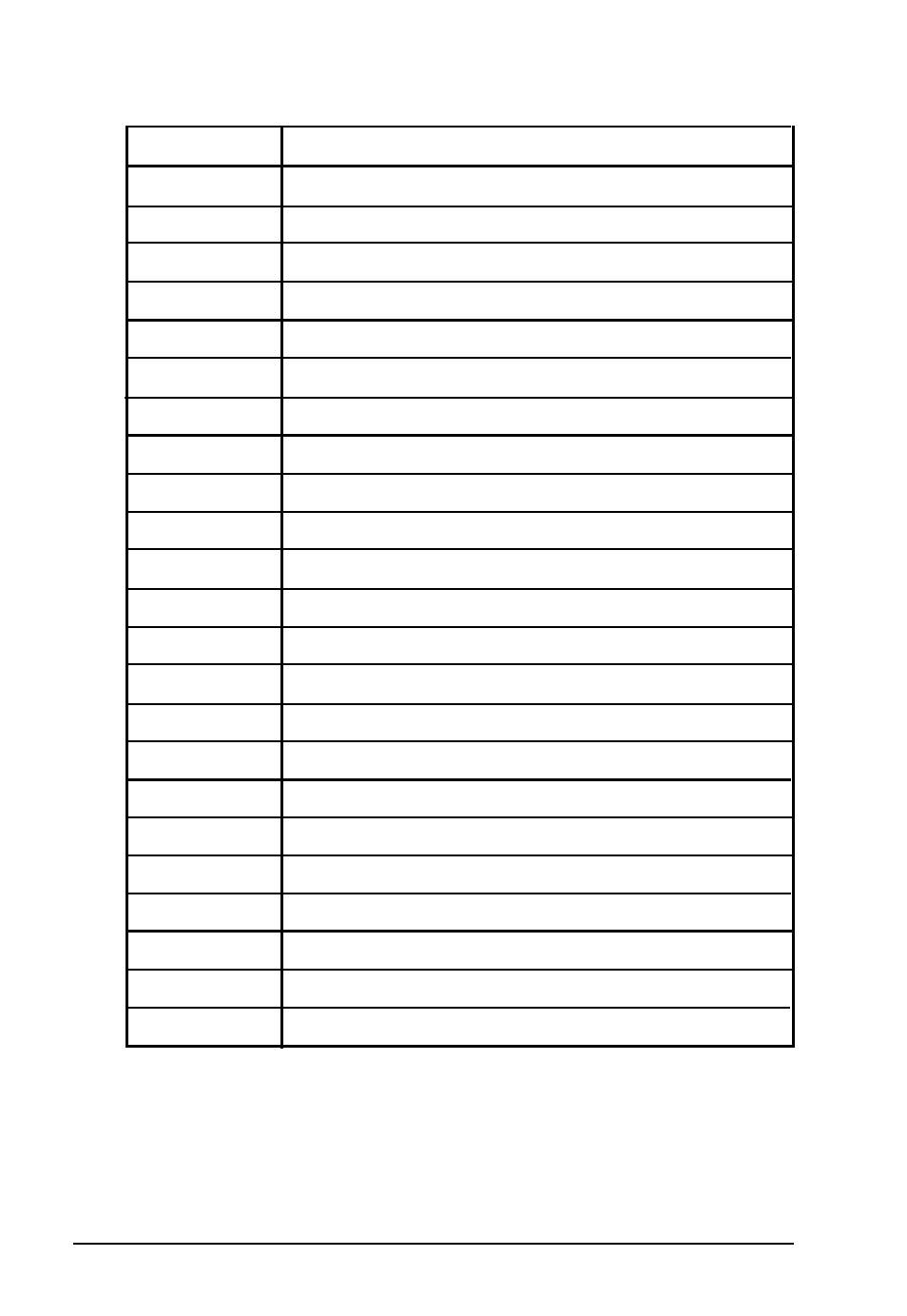 Specifications a-17, System i/o address map (continued) | Epson 4000 User Manual | Page 132 / 151