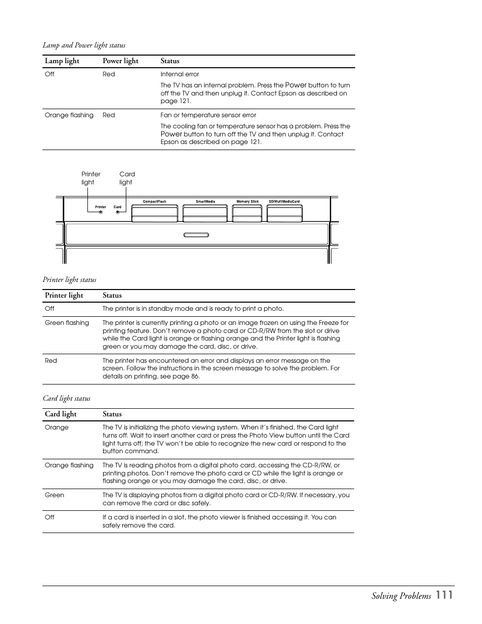 Solving problems | Epson LS47P2 User Manual | Page 111 / 136