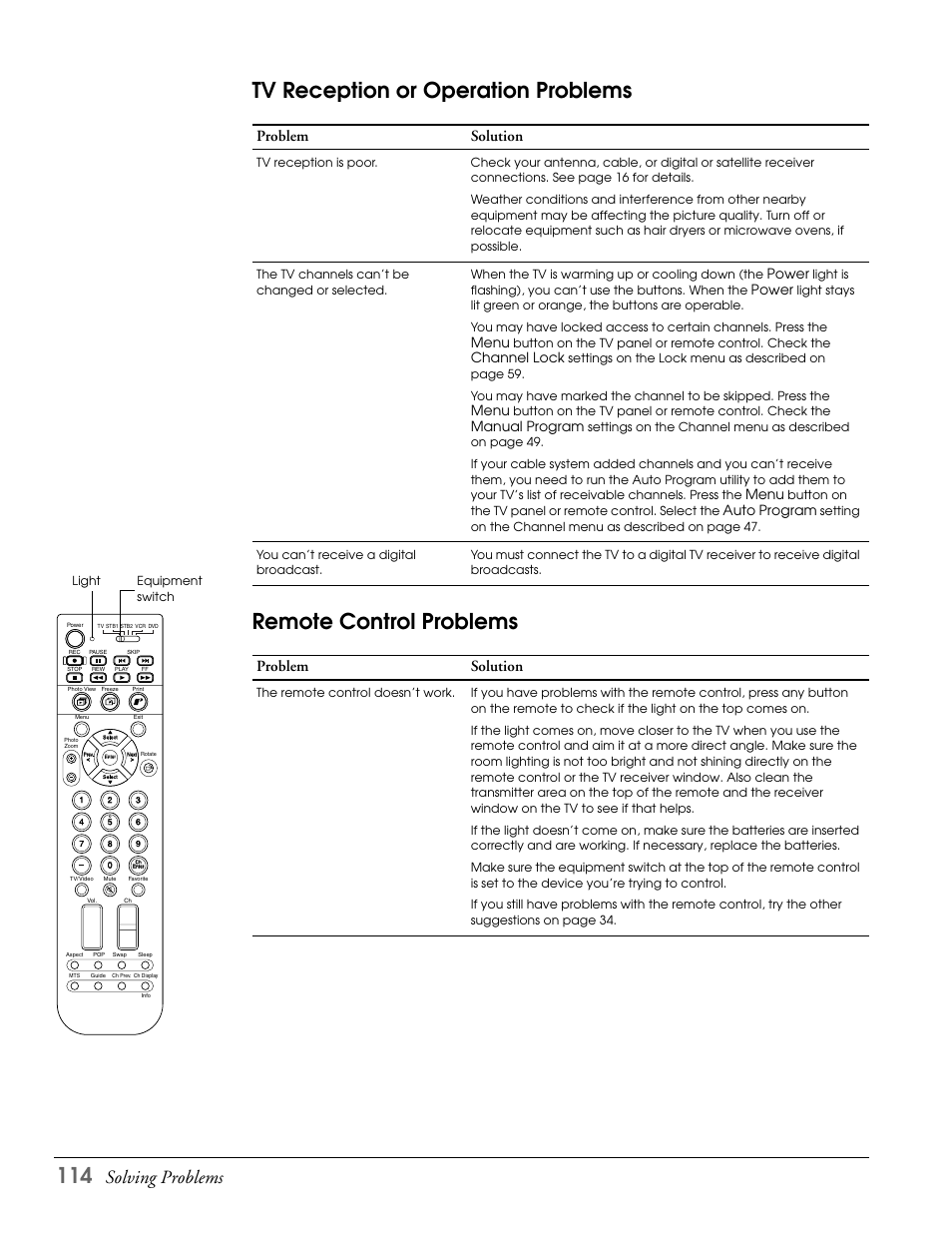 Tv reception or operation problems, Remote control problems, Solving problems | Problem solution, Power, Menu, Channel lock, Manual program, Auto program | Epson LS47P2 User Manual | Page 114 / 136