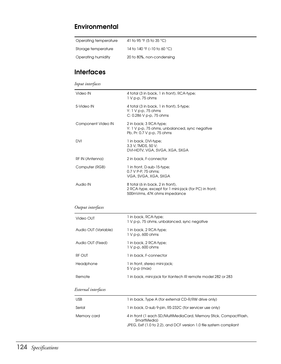 Environmental, Interfaces, Environmental interfaces | Specifications | Epson LS47P2 User Manual | Page 124 / 136