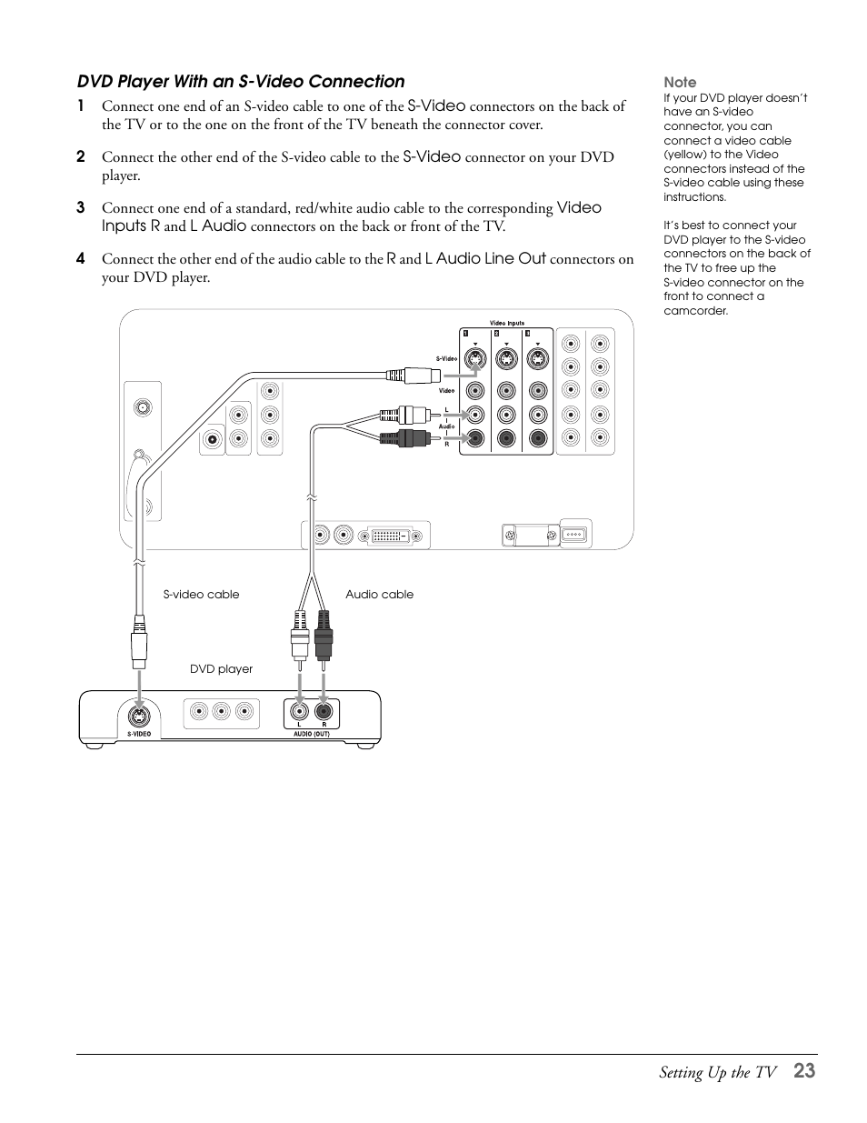 Dvd player with an s-video connection | Epson LS47P2 User Manual | Page 23 / 136