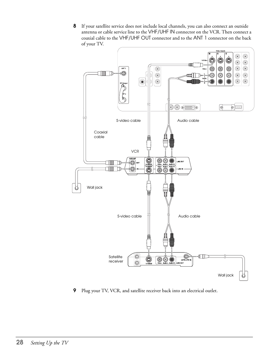 Setting up the tv | Epson LS47P2 User Manual | Page 28 / 136