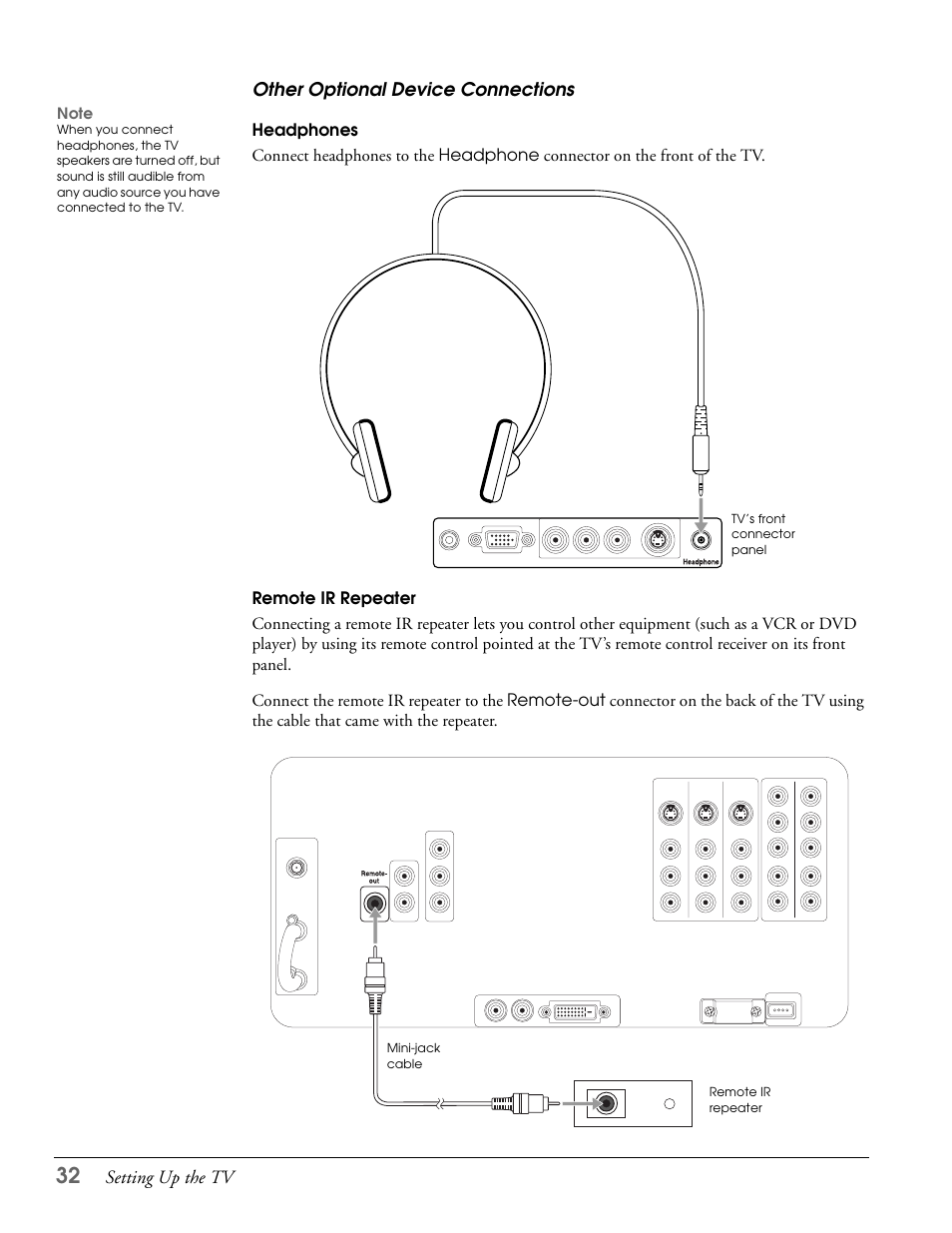 Other optional device connections | Epson LS47P2 User Manual | Page 32 / 136