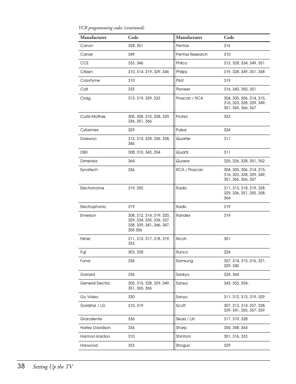 Setting up the tv | Epson LS47P2 User Manual | Page 38 / 136