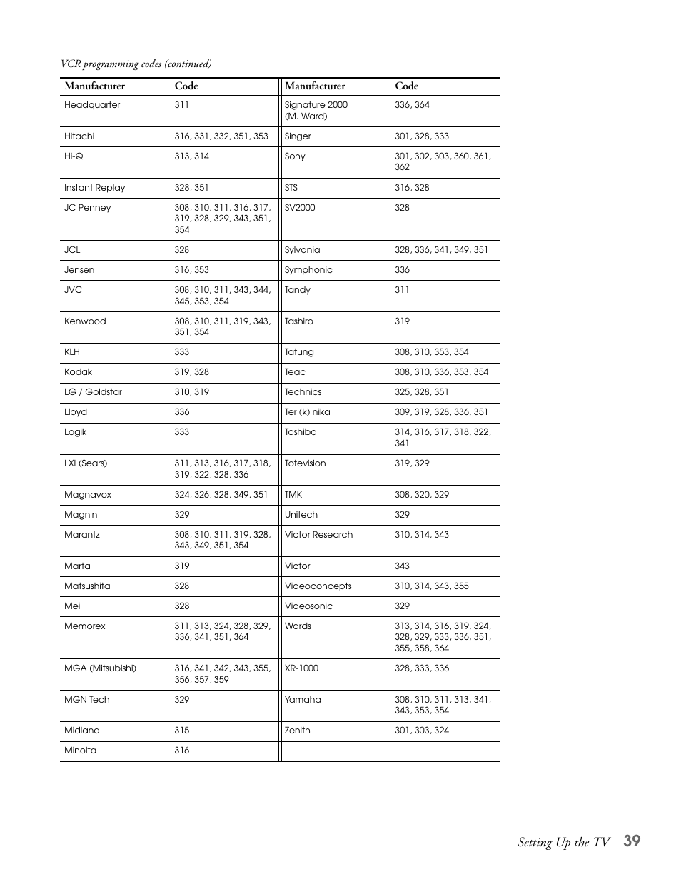 Setting up the tv | Epson LS47P2 User Manual | Page 39 / 136