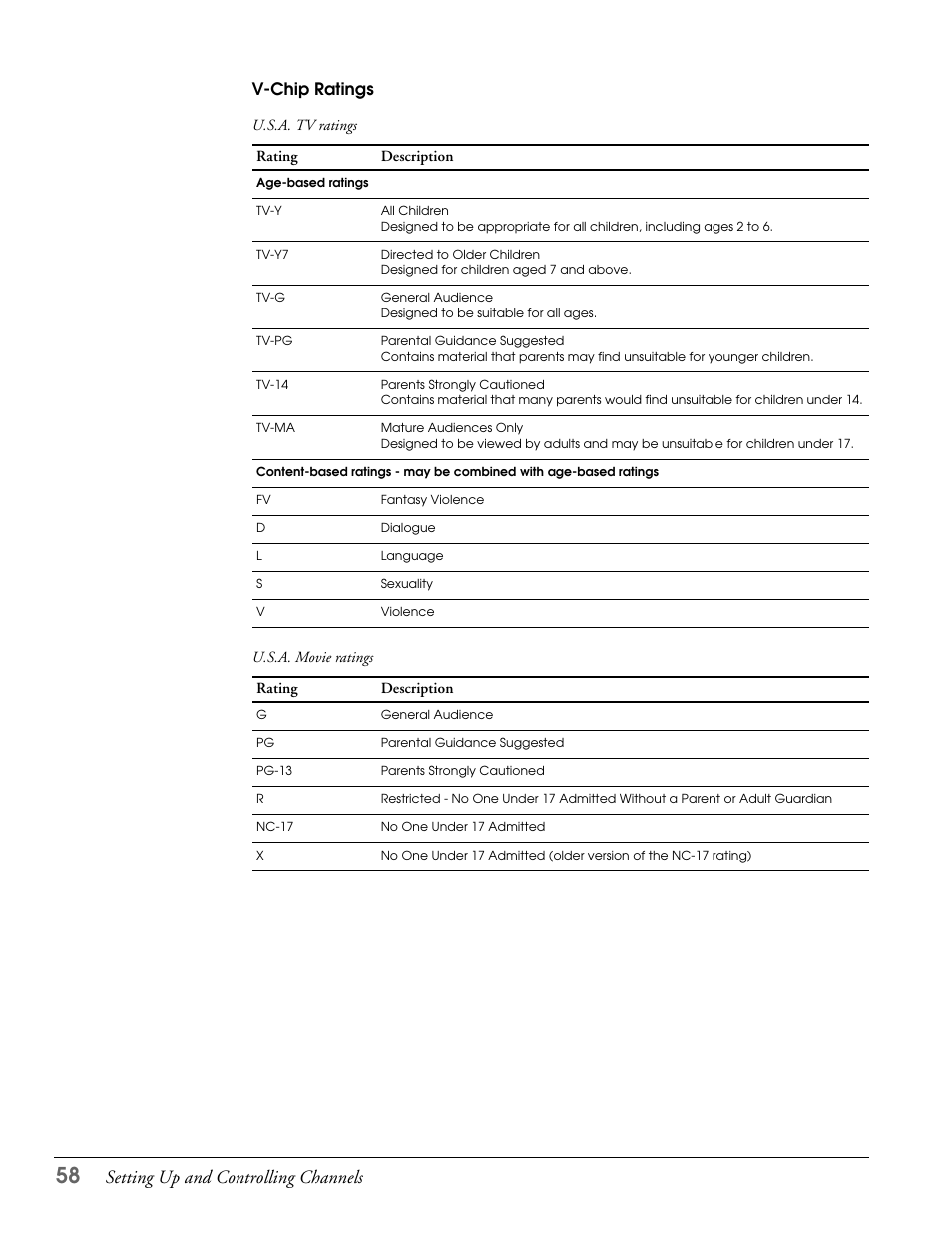 Setting up and controlling channels, V-chip ratings | Epson LS47P2 User Manual | Page 58 / 136