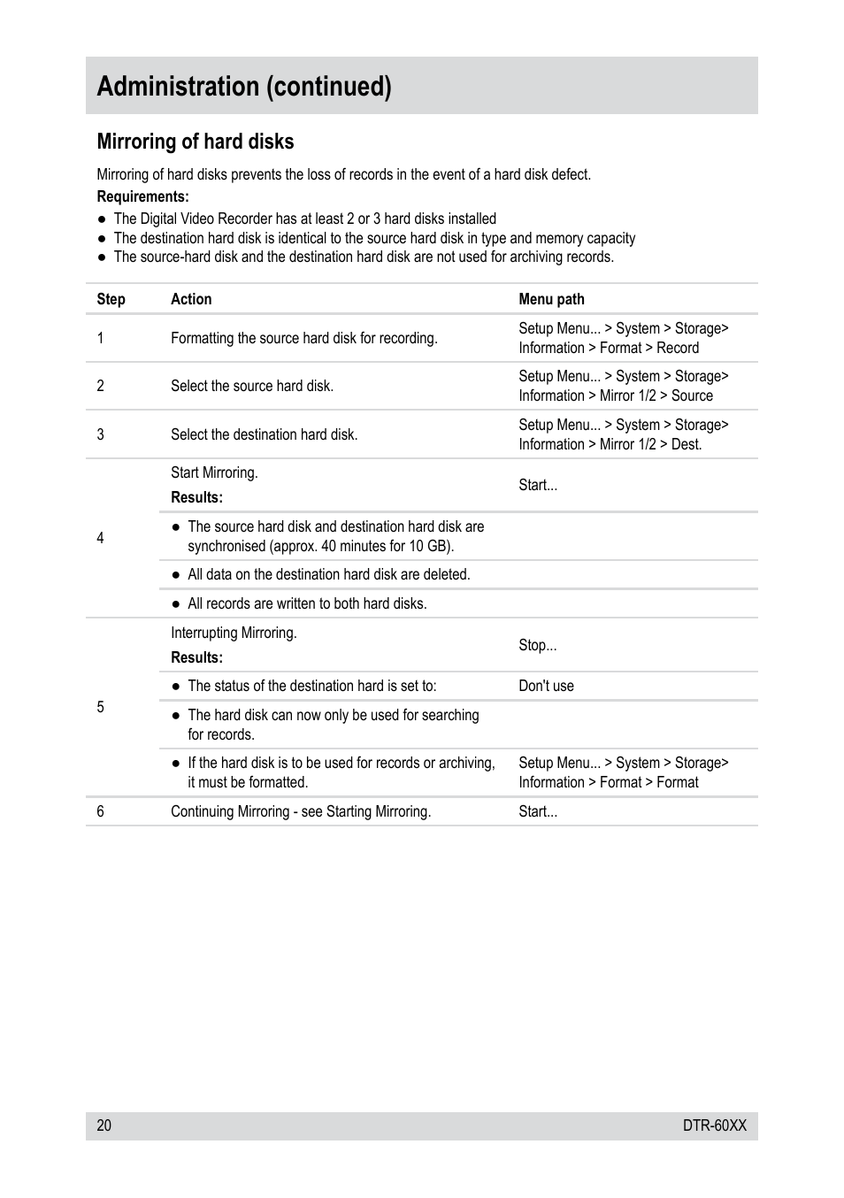 Administration (continued), Mirroring of hard disks | Epson DTR-6008/250CD User Manual | Page 20 / 72