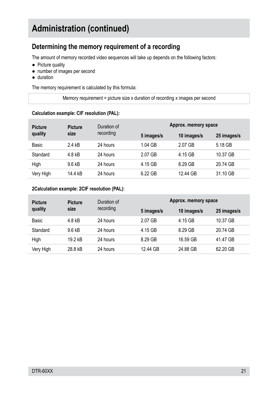 Administration (continued) | Epson DTR-6008/250CD User Manual | Page 21 / 72