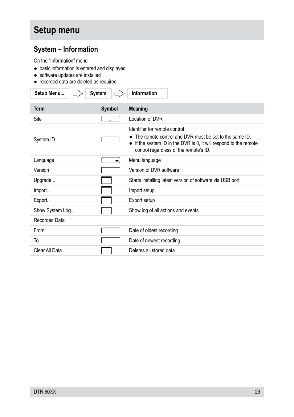 Setup menu, System – information | Epson DTR-6008/250CD User Manual | Page 29 / 72