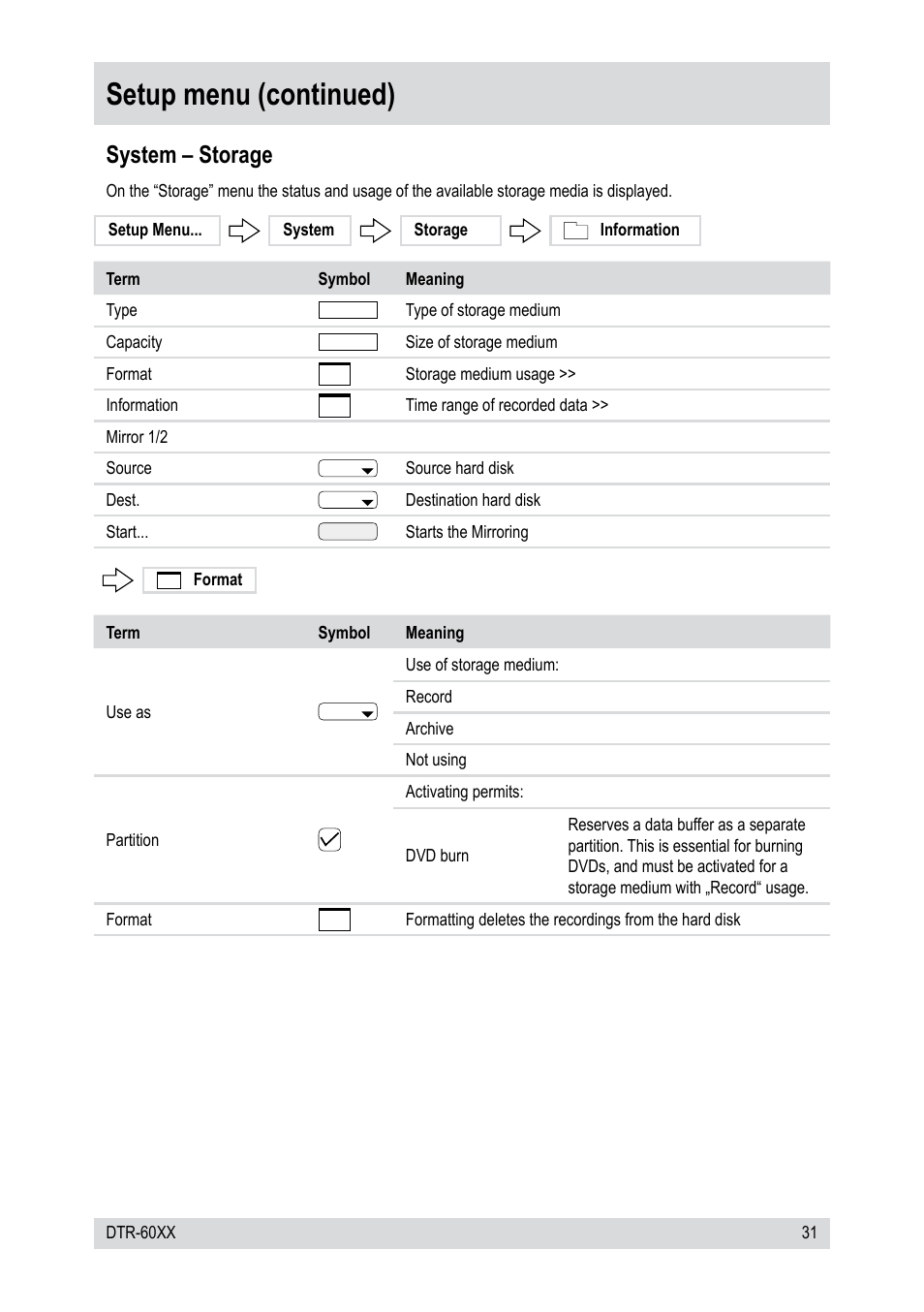 Setup menu (continued), System – storage | Epson DTR-6008/250CD User Manual | Page 31 / 72