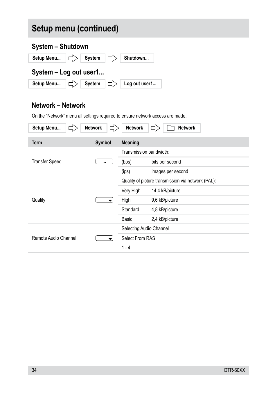 Setup menu (continued), System – shutdown, System – log out user1 | Network – network | Epson DTR-6008/250CD User Manual | Page 34 / 72