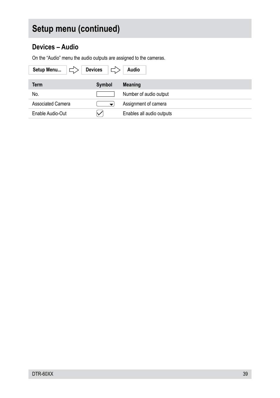 Setup menu (continued), Devices – audio | Epson DTR-6008/250CD User Manual | Page 39 / 72