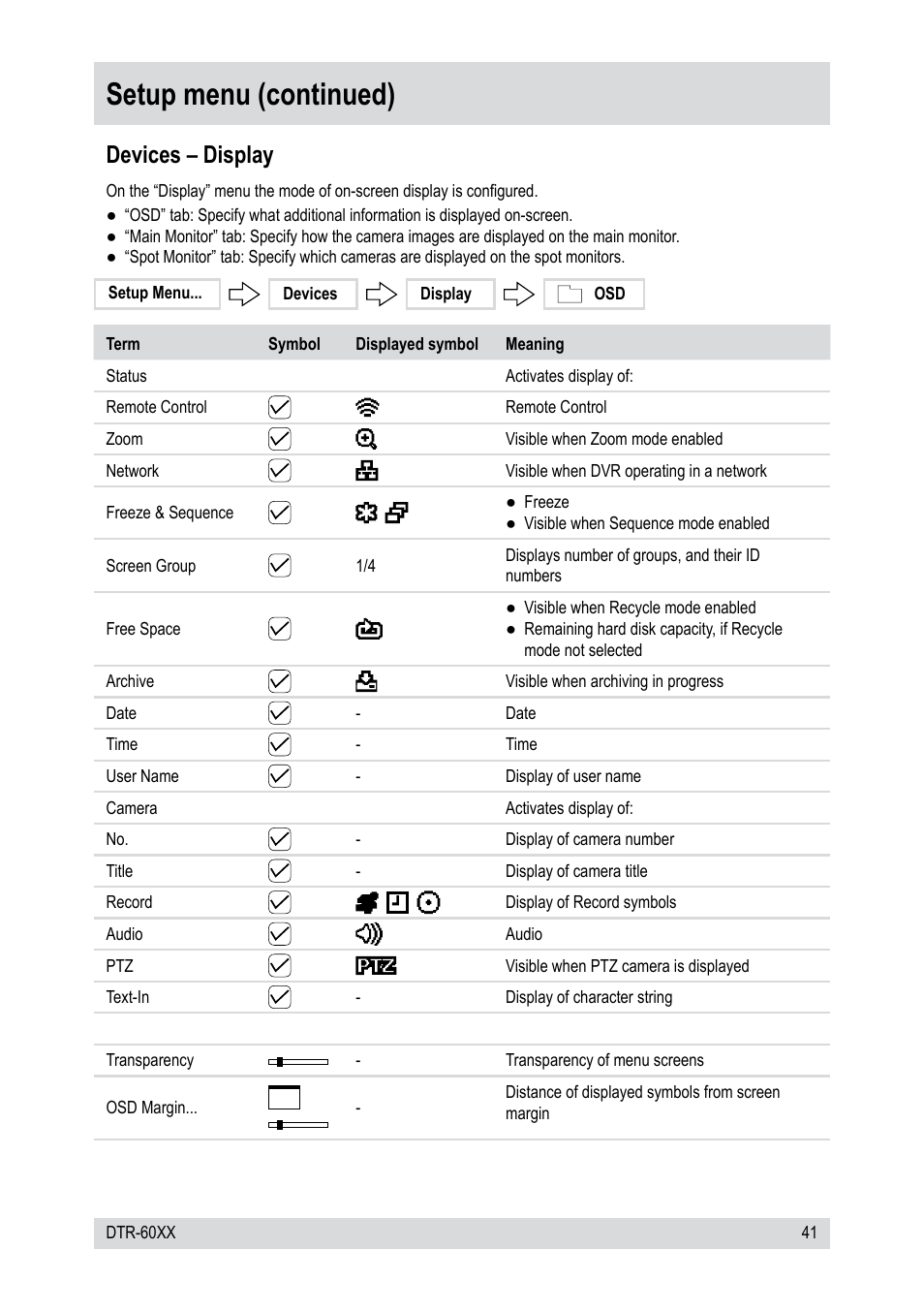 Setup menu (continued), Devices – display | Epson DTR-6008/250CD User Manual | Page 41 / 72