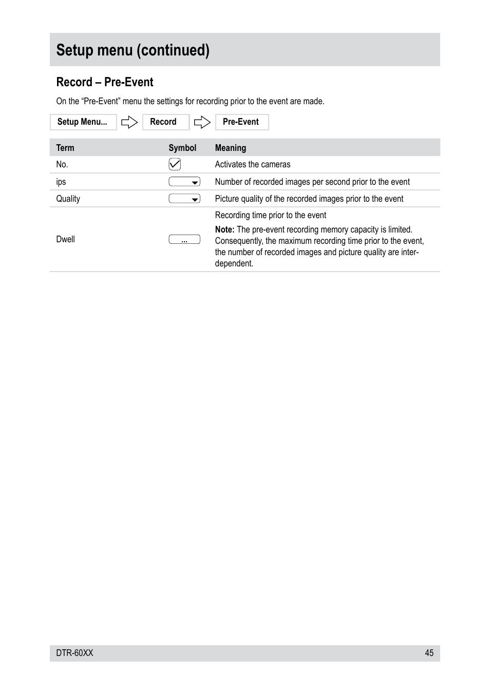 Setup menu (continued), Record – pre-event | Epson DTR-6008/250CD User Manual | Page 45 / 72