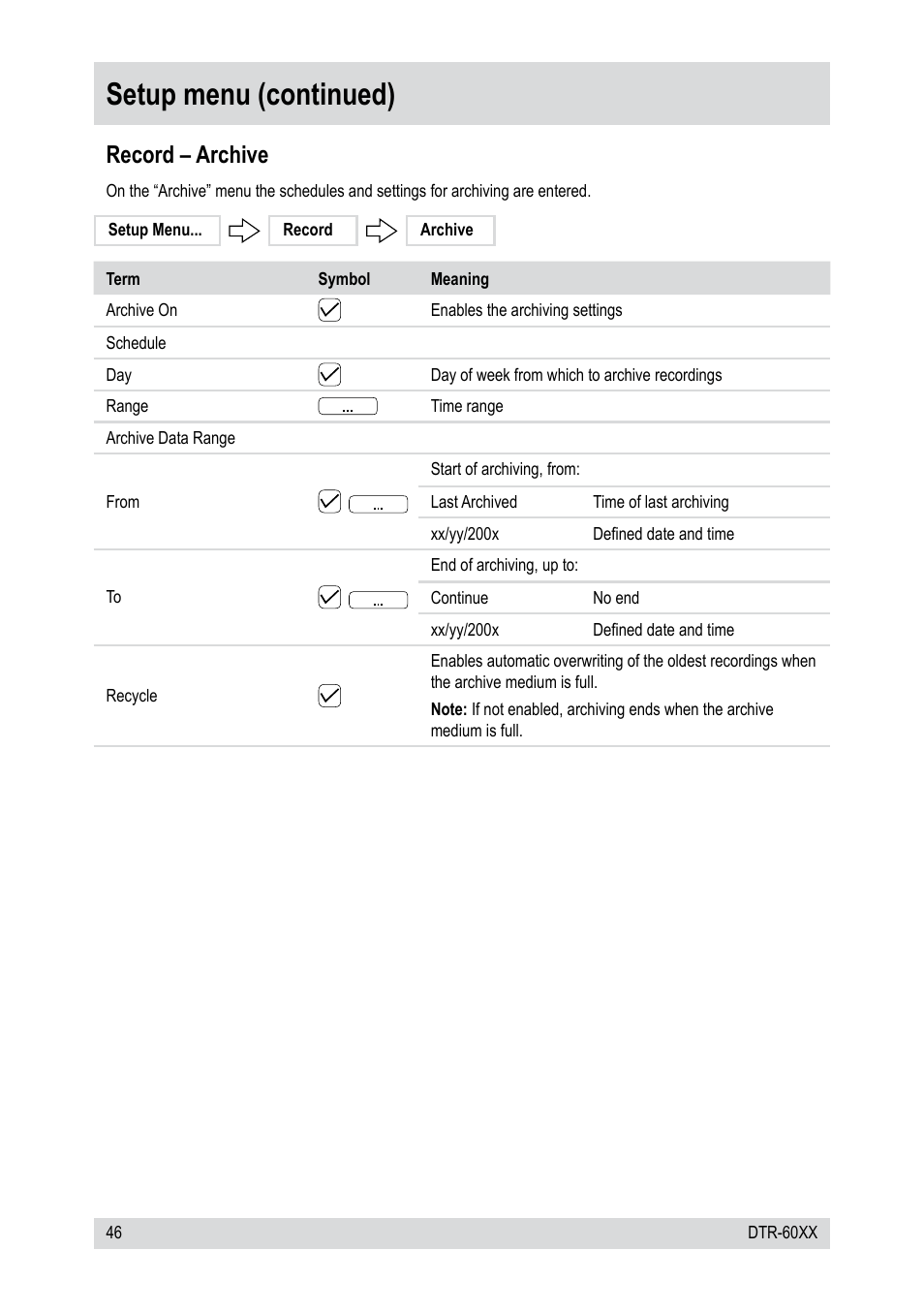 Setup menu (continued), Record – archive | Epson DTR-6008/250CD User Manual | Page 46 / 72