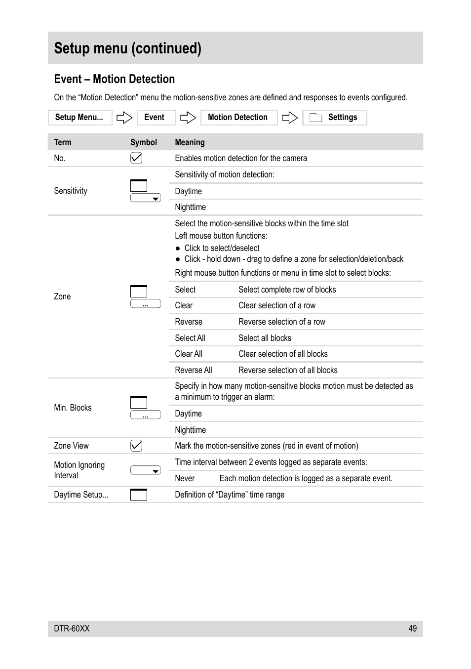 Setup menu (continued), Event – motion detection | Epson DTR-6008/250CD User Manual | Page 49 / 72