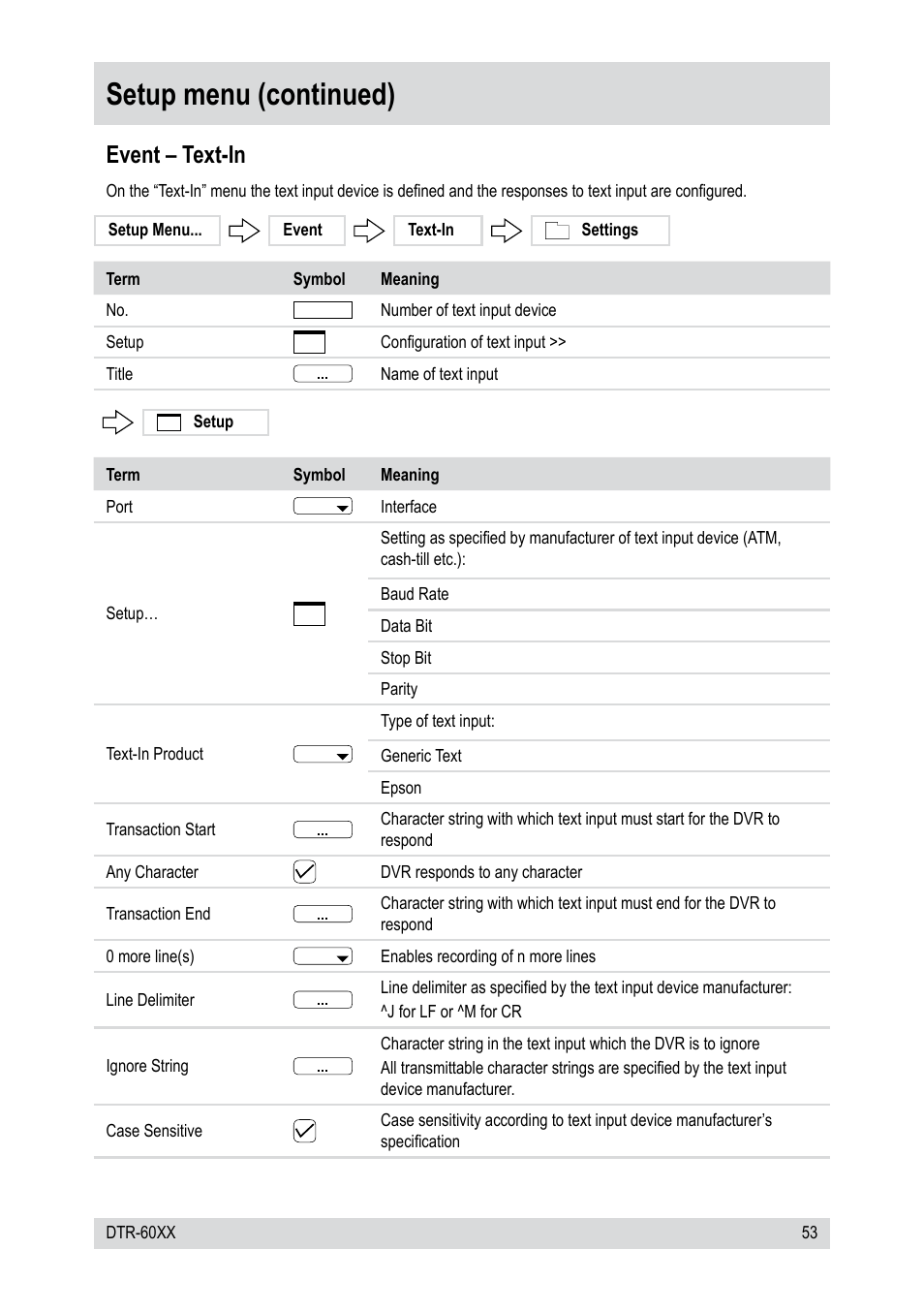 Setup menu (continued), Event – text-in | Epson DTR-6008/250CD User Manual | Page 53 / 72