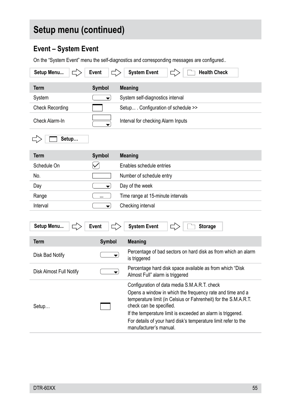 Setup menu (continued), Event – system event | Epson DTR-6008/250CD User Manual | Page 55 / 72