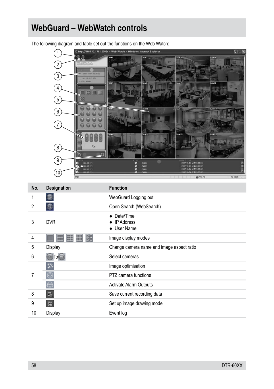 Webguard – webwatch controls | Epson DTR-6008/250CD User Manual | Page 58 / 72