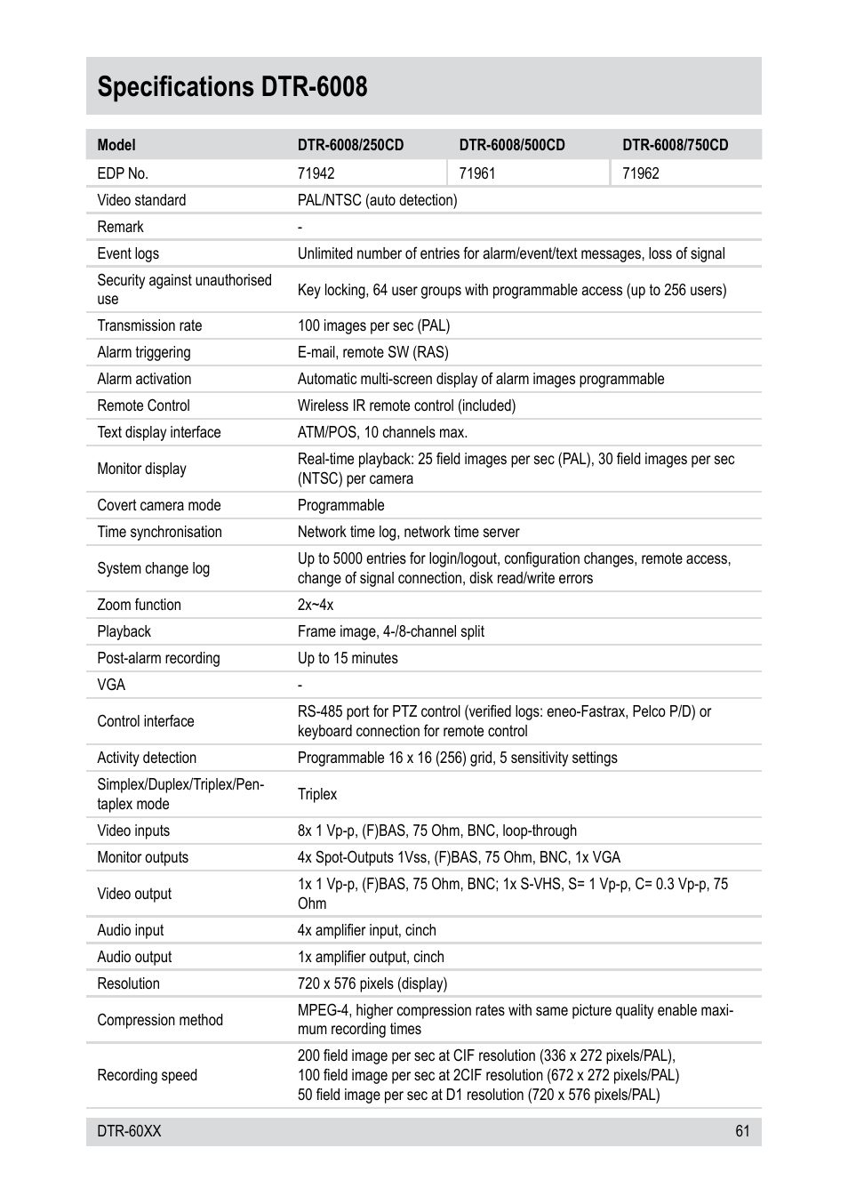 Specifications dtr-6008 | Epson DTR-6008/250CD User Manual | Page 61 / 72