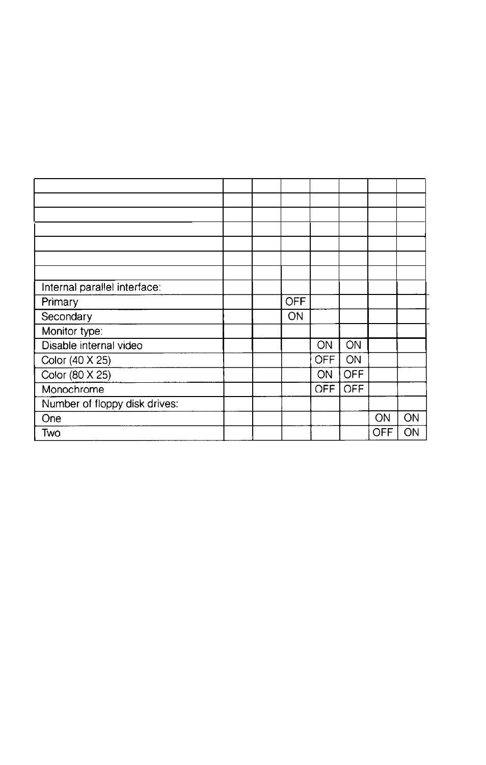 Dip switch set 1 | Epson Equity II User Manual | Page 25 / 79