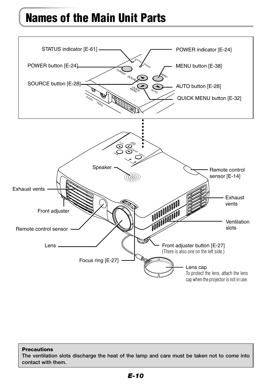 Names of the main unit parts, E-10 | Epson WorkForce V-1100 User Manual | Page 10 / 72