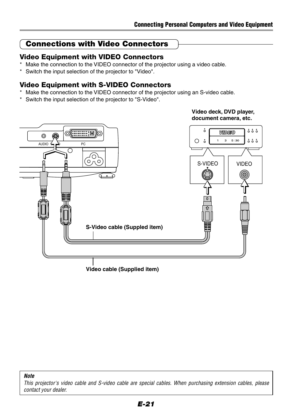 Connections with video connectors, E-21, Video equipment with video connectors | Video equipment with s-video connectors | Epson WorkForce V-1100 User Manual | Page 21 / 72