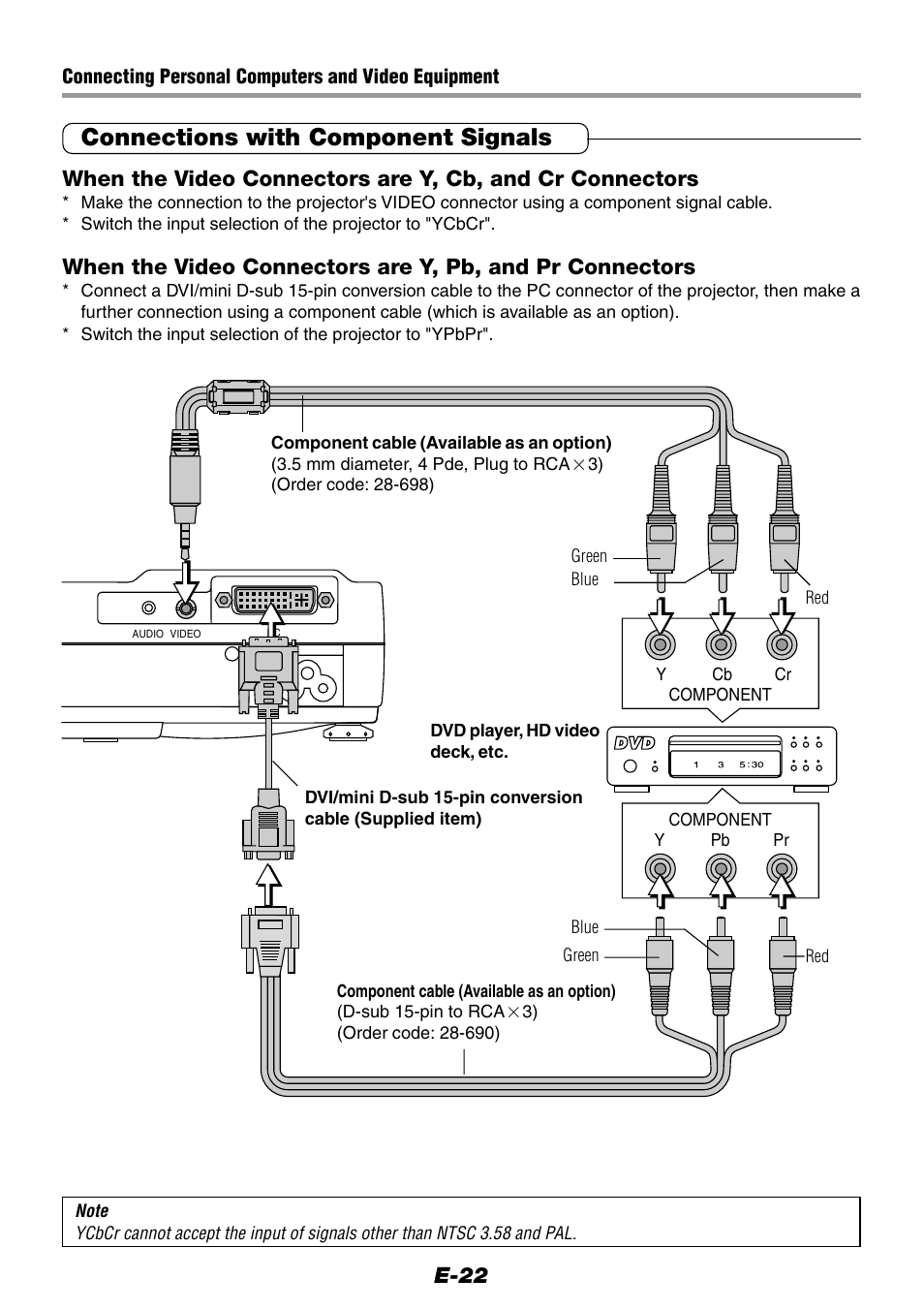 Connections with component signals, E-22 | Epson WorkForce V-1100 User Manual | Page 22 / 72