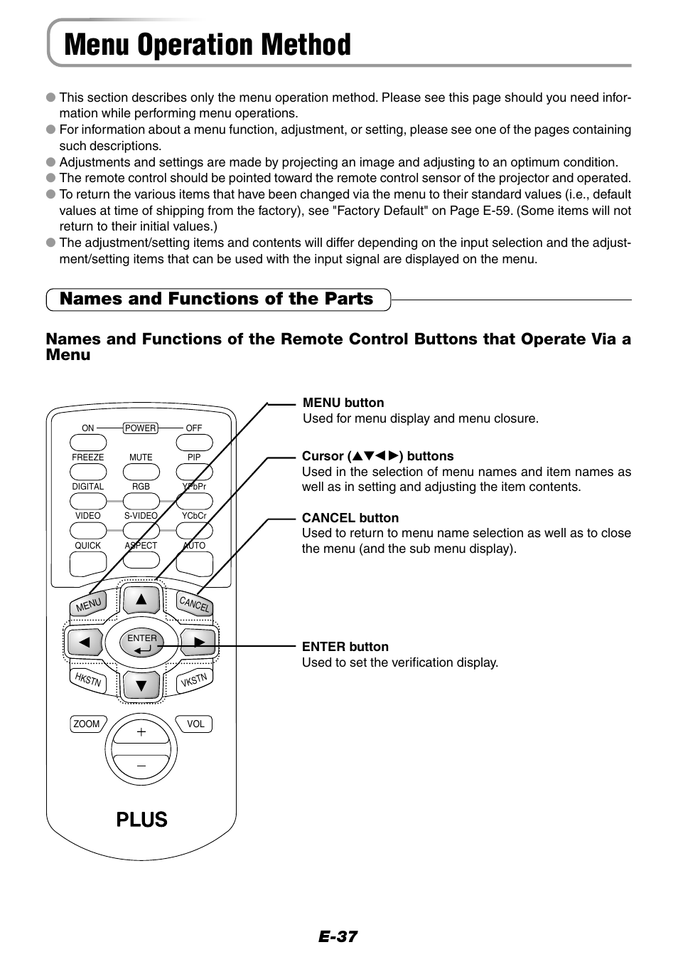 Menu operation method, Names and functions of the parts, E-37 | Epson WorkForce V-1100 User Manual | Page 37 / 72
